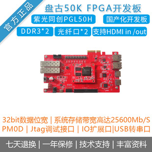集创赛定制 国产化FPGA主板 盘古50K开发板 光纤 紫光同创PGL50H