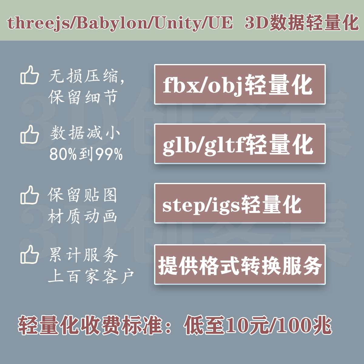 3D数据轻量化减面减文件大小