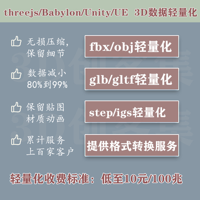3D数据轻量化服务（three.js/Babylon/Unity/UE虚幻数字孪生AR）