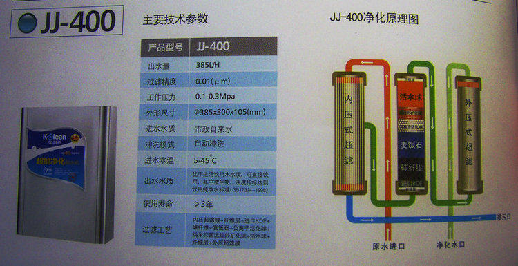 金利源净水器正品滤芯JJ-400净界正品滤芯3条全套
