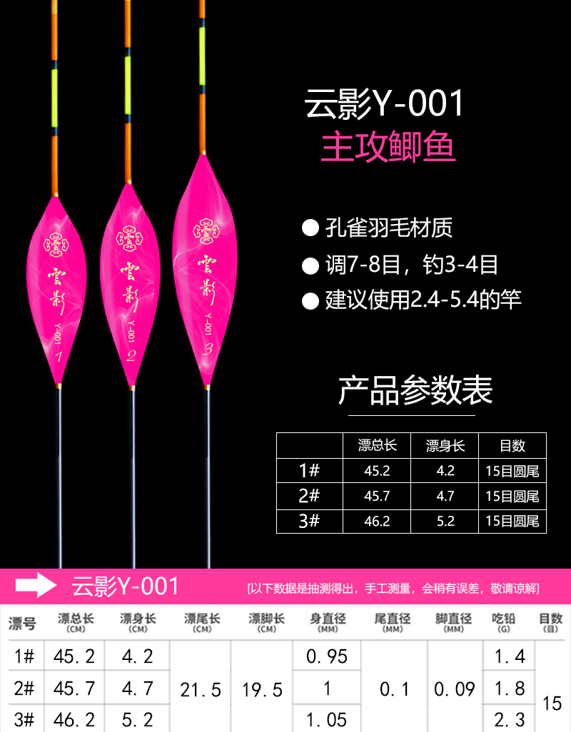 云新款孔雀羽Y004加粗目浮漂
