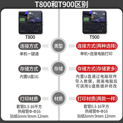 赛恩瑞德线号机T800线号打印机号码管打号机T900打码机套管便携式