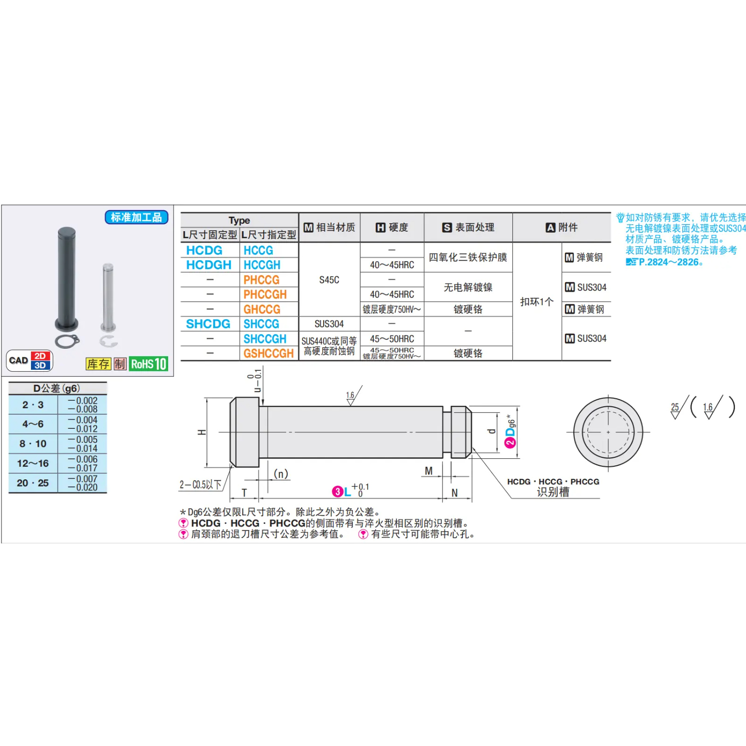 黑色带肩铰链销精密型公差-0.02