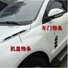 Товары от 安特汽车用品专营店