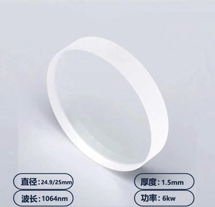 24.9 1.5激光保护镜片