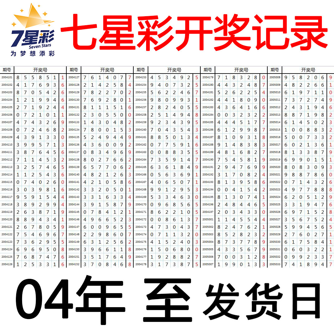 26年新体彩七星彩开奖历史中奖号码大全记录一等奖手抄记录本彩票