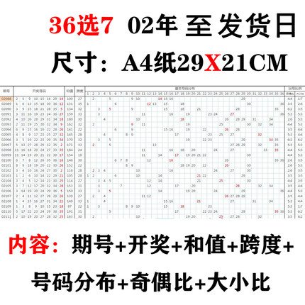 福建体彩36选7历史中奖号码大全记录走势图手抄记录本彩票开奖表