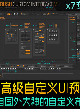zbrush高级自定义UI界面布局layout预设高效快捷操作利器zb素材