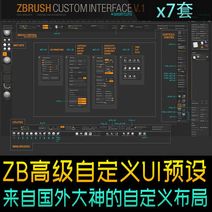 zbrush高级自定义UI界面布局layout预设高效快捷操作利器zb素材