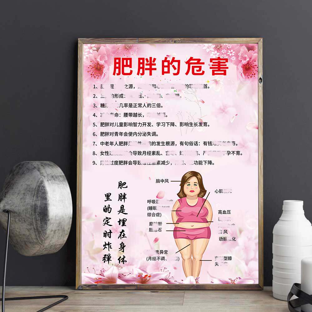 定制肥胖危害海报图片美容店好身材管理墙壁宣传画广告设计KT板画