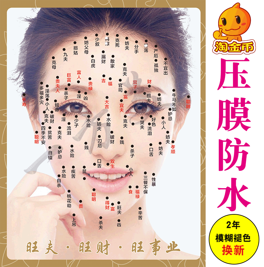 新点痣图片美容男女面痣图宣传画全身面部挂图海报脸部定做广告画