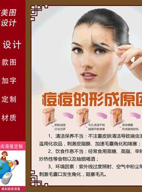 黄褐斑雀斑的形成 胎记形成分类 真皮斑形成 痘痘的形成原因海报