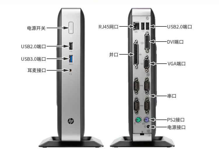 HP惠普迷你主机T628四核J19004个com/VGA/DVI/LPT工控瘦客户主机