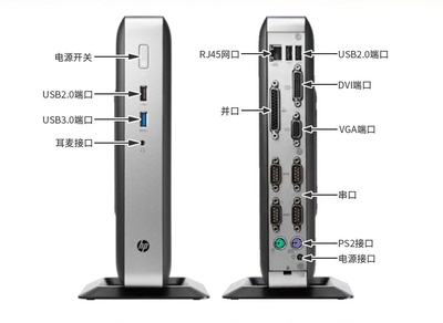 hp惠普迷你主机t628lpt客户