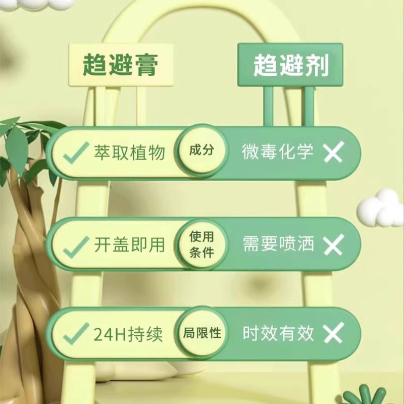 【蚊虫克星】室内去除小飞虫无毒