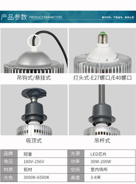 超亮led工矿灯工业厂房吊灯车间仓库工厂照明天棚灯罩80W100W150W