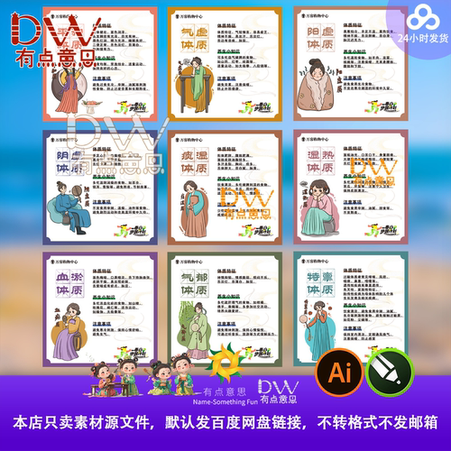 养生中医体质分析手抄报电子版模板中医文化传统习俗宣传线稿素材