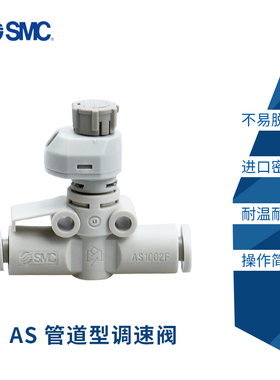 原装SMC新款气动带刻度管道型调速阀 直通型节流阀  AS2002FS-06