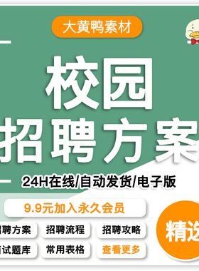 校园招聘策划方案HR校招常用表格及攻略企业校园招聘题库宣讲PPT
