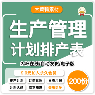 pmc生产计划自动排产表订单管理成本分析表车间生产管理进度图表
