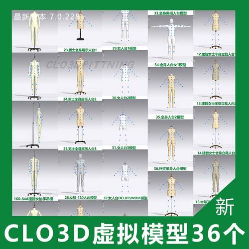CLO3D服装软件人台建智160/84A女体模型服装打版设计三维试衣模特