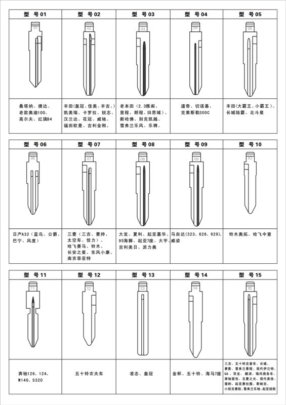 汽车铁将军折叠钥匙遥控弹匙