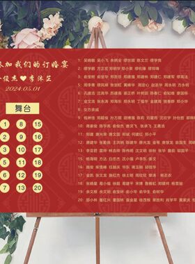 婚礼席位图订婚宴座次表宾客名单