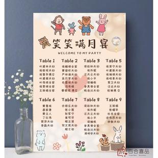 ins奶茶卡通兔子宝宝宴座次表手绘插画百日周岁满月宴席位图设计