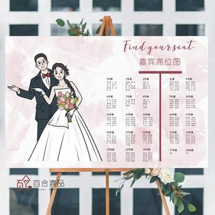 婚宴喜榜名单打印婚礼座位安排表宾客姓名牌结婚席位海报印刷制作