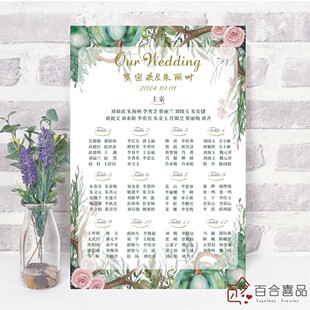 定制席位图婚礼座位图婚宴座次表喜宴宾客名单安排表酒席桌位路引