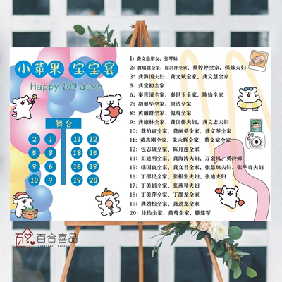 线条小狗宝宝宴座位图百日宴席位