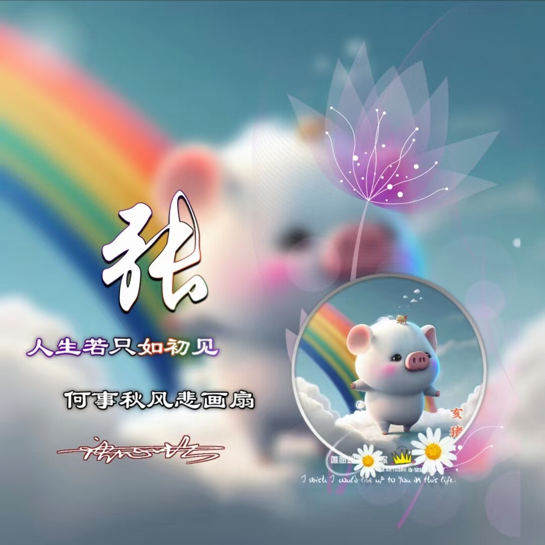 2024微信姓氏头像生肖头像可爱卡通个性签名头像制作好运招财暴富