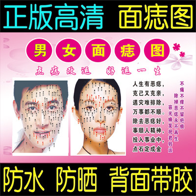 男女脸部点痣祛痣海报面痣面相取痣去痣面相部位命墙贴画经络穴位