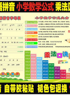 九九数学公式汉语字母乘法口诀表