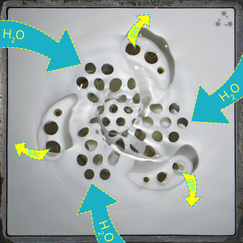 大流量集发地漏过滤网