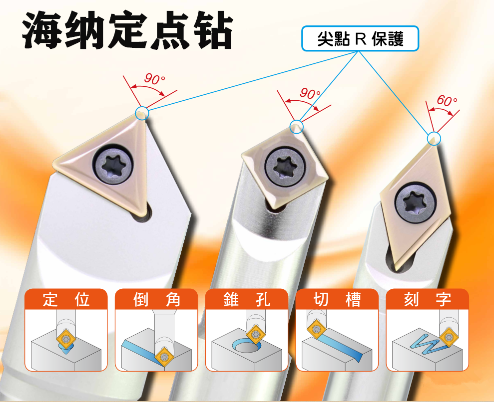 数控铣刀杆定位钻V型槽倒角