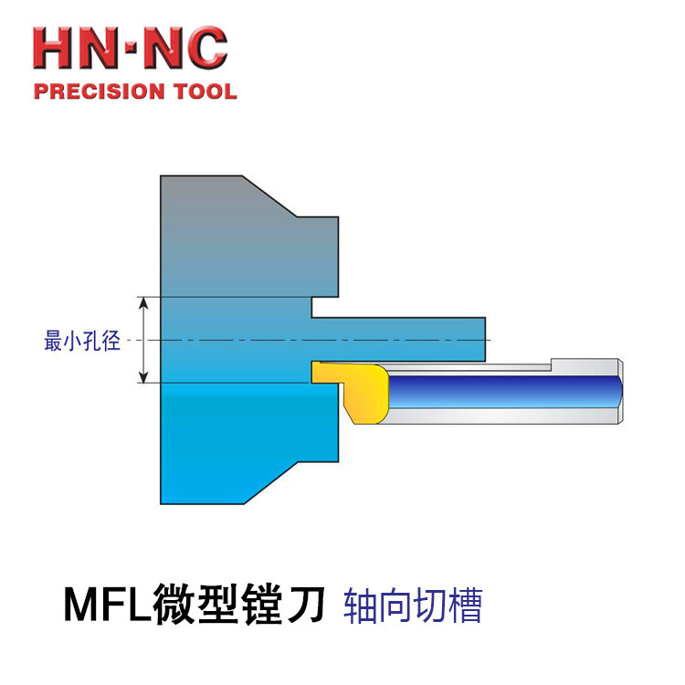 海纳MFL小孔涂层钨钢端面切槽内孔整体硬质合金轴向密封切槽刀杆