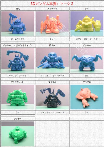 正版SD高达元祖 创通 第2弹 单色高达消 橡皮擦 扭蛋  盒蛋 垚垚