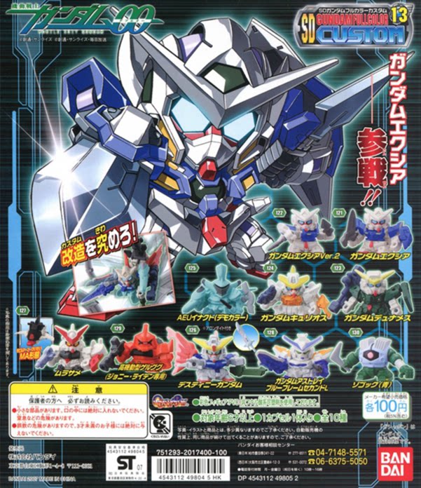 万代创通SD高达扭蛋 SDFCC 第13弹 SD Gundam Custom 食玩 盒蛋图片