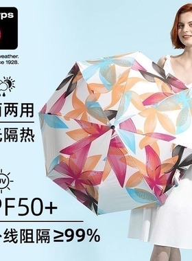 新款春夏bahia巴依雅 德国Knirps/克尼普斯女士三折黑胶防晒遮伞