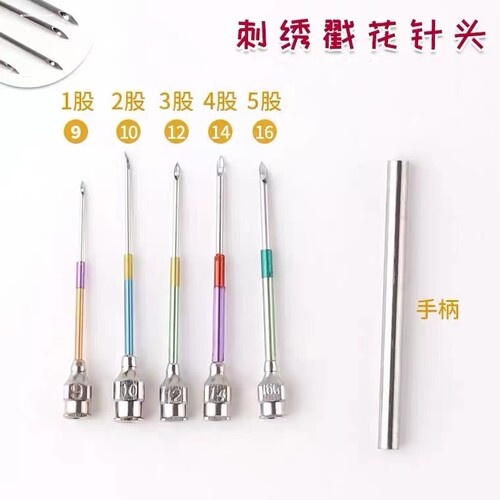 因为专注，所以专业！
