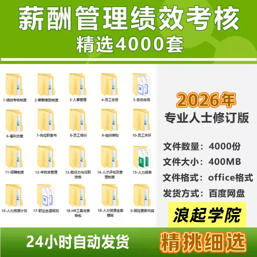 绩效考核薪酬激励管理方案设计职级职能薪资销售kpi体系制度工具