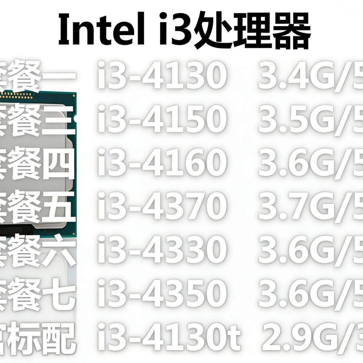 台式机组装CPU i3-4130 酷睿四代 i5 4430处理器
