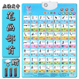 儿童启蒙认识看图识字语音声母韵母有声挂图早教发声挂图拼音幼儿