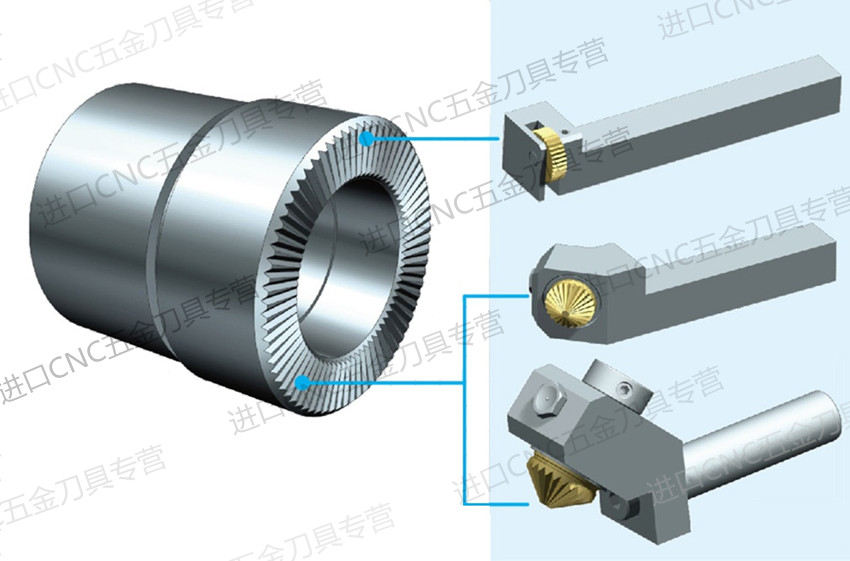 平面滚花刀/端面压花刀/20柄整套 正品24t/36t48t/60t/72t