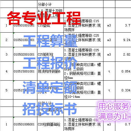 代做工程预算结算/商务标/定额清单审计算量投标报价成本核算
