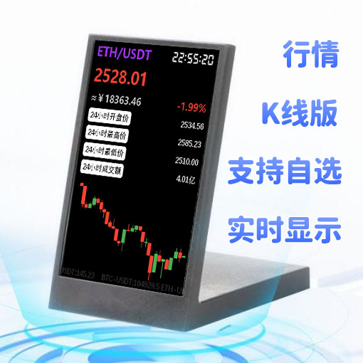 实时信息屏A股币价行情摸鱼神器