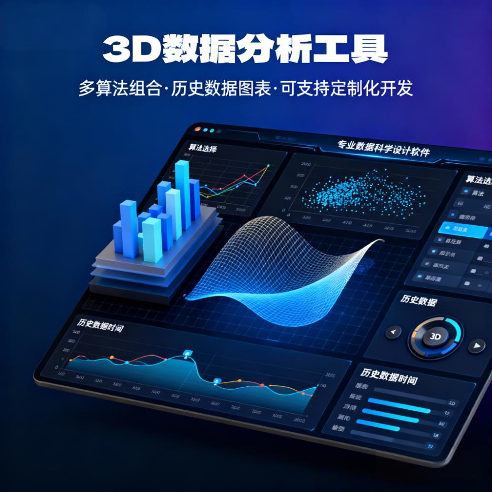 3D数据分析工具智能组合多算法历史数据图表增强版支持定制化开发