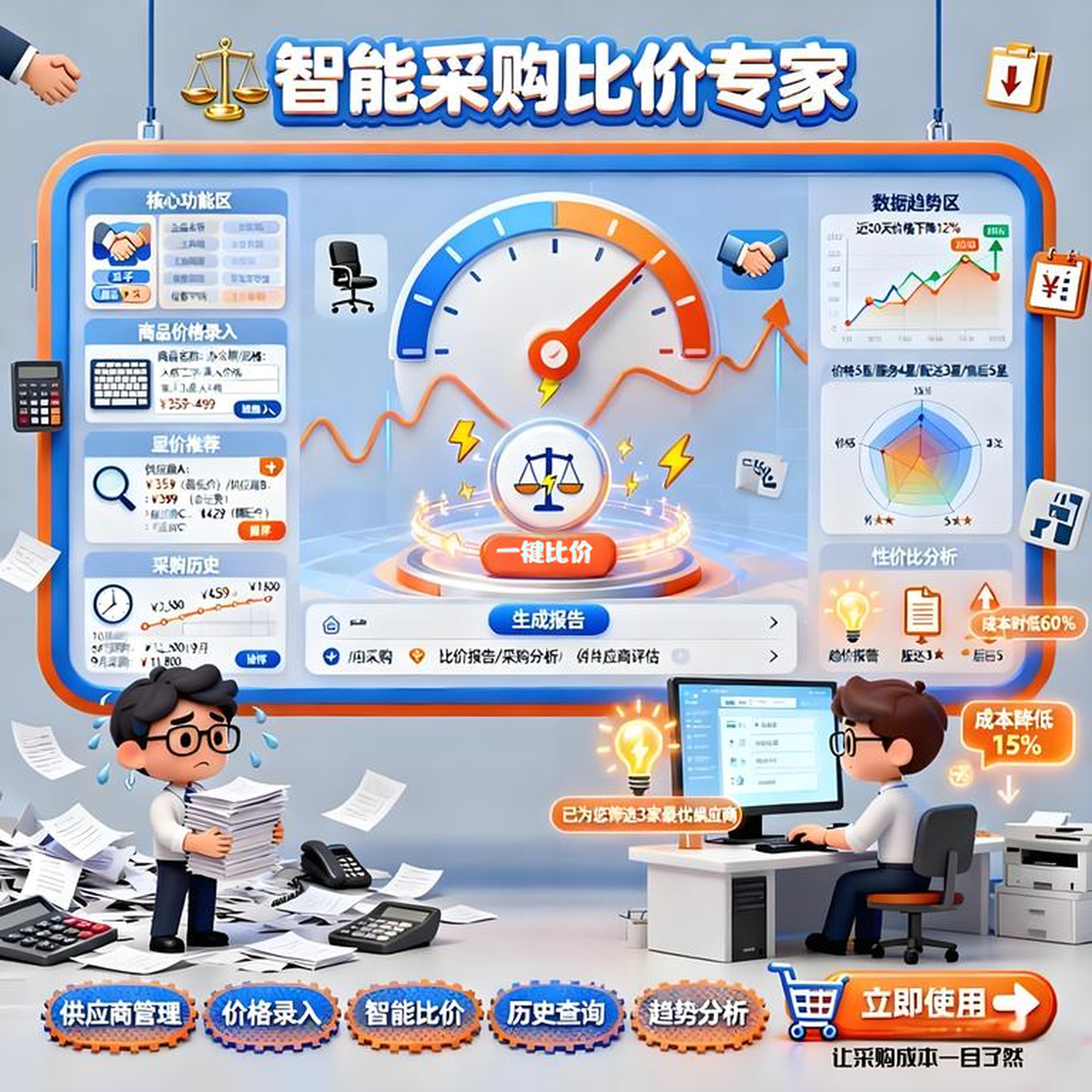 智能比价系统趋势分析多供应商比较智能比价一键比价生成报告定制