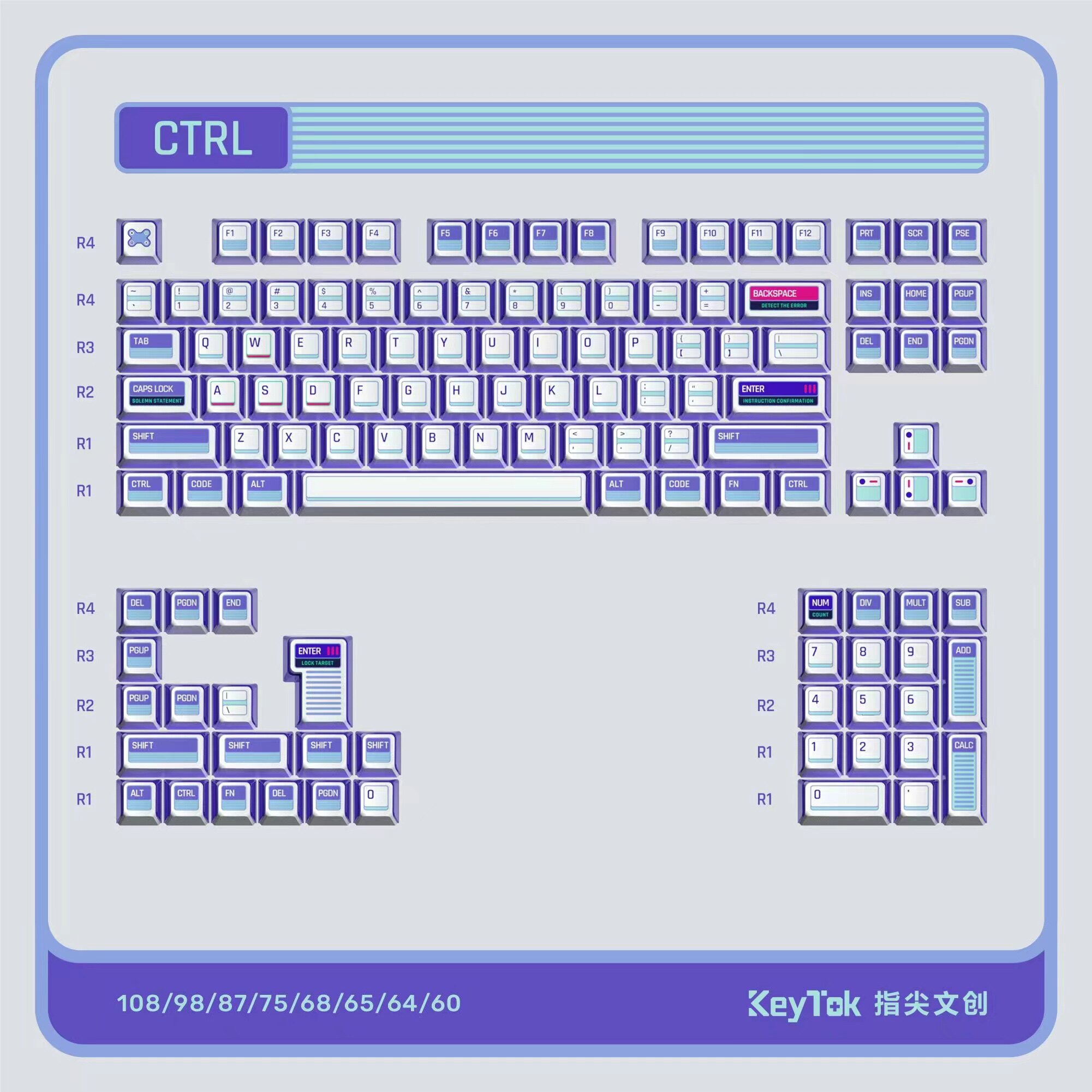 [ZD] FINGERTIP CREATIVE CTRL 5면 승화 OEM 고PBT 소재 측면 반투명 맞춤형 키캡